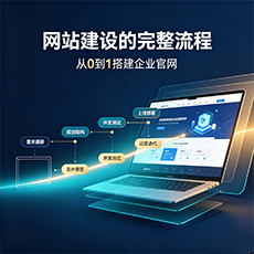 十堰建站-网站建设的完整流程:从0到1搭建企业官网
