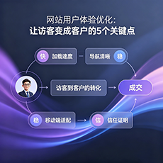 十堰建站-网站用户体验优化：让访客变成客户的5个关键点