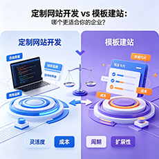 十堰建站-定制网站开发 vs 模板建站：哪个更适合你的企业？